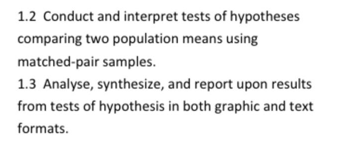 1.2 Conduct and interpret tests of hypotheses
comparing two population means using
matched-pair samples.
1.3 Analyse, synthesize, and report upon results
from tests of hypothesis in both graphic and text
formats.
