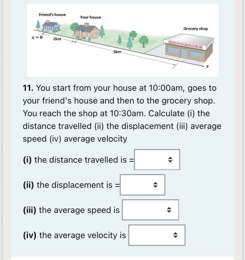 Friend's house
Your house
Grocery shop
x= 0
2km
OROC
5km
11. You start from your house at 10:00am, goes to
your friend's house and then to the grocery shop.
You reach the shop at 10:30am. Calculate (i) the
distance travelled (ii) the displacement (iii) average
speed (iv) average velocity
(i) the distance travelled is =
(ii) the displacement is
(iii) the average speed is
(iv) the average velocity is

