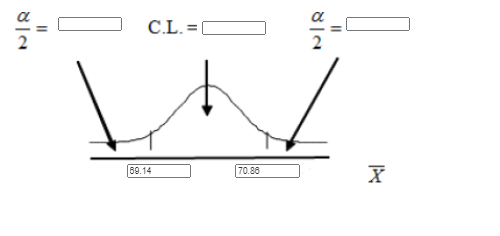 C.L. = (
69.14
70.88
