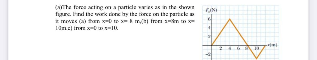 (a)The force acting on a particle varies as in the shown
figure. Find the work done by the force on the particle as
it moves (a) from x-0 to x= 8 m,(b) from x38m to xD
10m.c) from x=0 to x=10.
F,(N)
6
4
2
-x(m)
2.
4.
6
8 10
-2
