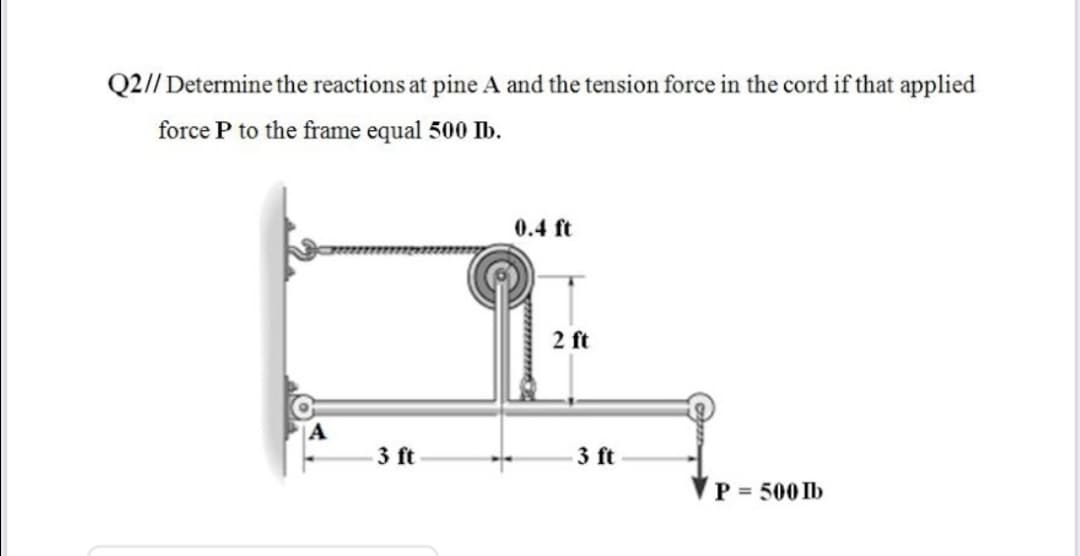 Q2// Determine the reactions at pine A and the tension force in the cord if that applied
force P to the frame equal 500 Ib.
0.4 ft
2 ft
3 ft
3 ft
P = 500 Ib
