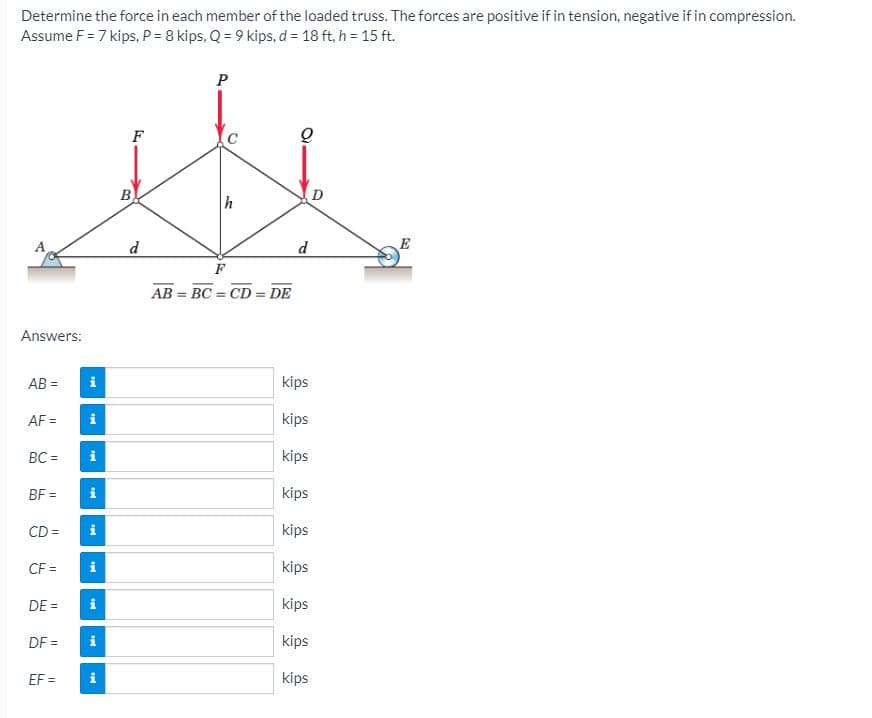 Determine the force in each member of the loaded truss. The forces are positive if in tension, negative if in compression.
Assume F = 7 kips, P = 8 kips, Q = 9 kips, d = 18 ft, h = 15 ft.
P
F
B
D
d
d
E
F
AB = BC = CD = DE
%3D
Answers:
AB =
kips
AF =
i
kips
BC =
kips
BF =
i
kips
CD =
i
kips
CF =
i
kips
DE =
kips
DF =
i
kips
EF =
kips
