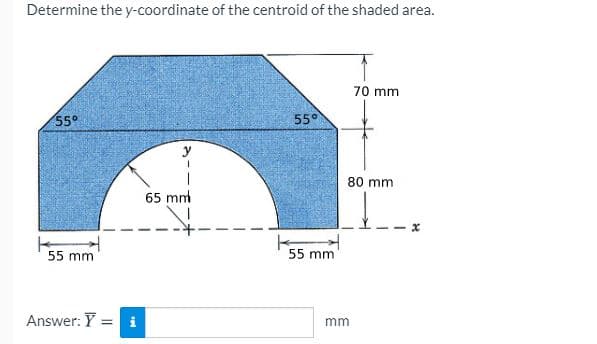 Determine the y-coordinate of the centroid of the shaded area.
70 mm
55°
55°
80 mm
65 mm
55 mm
55 mm
Answer: Y = i
mm
