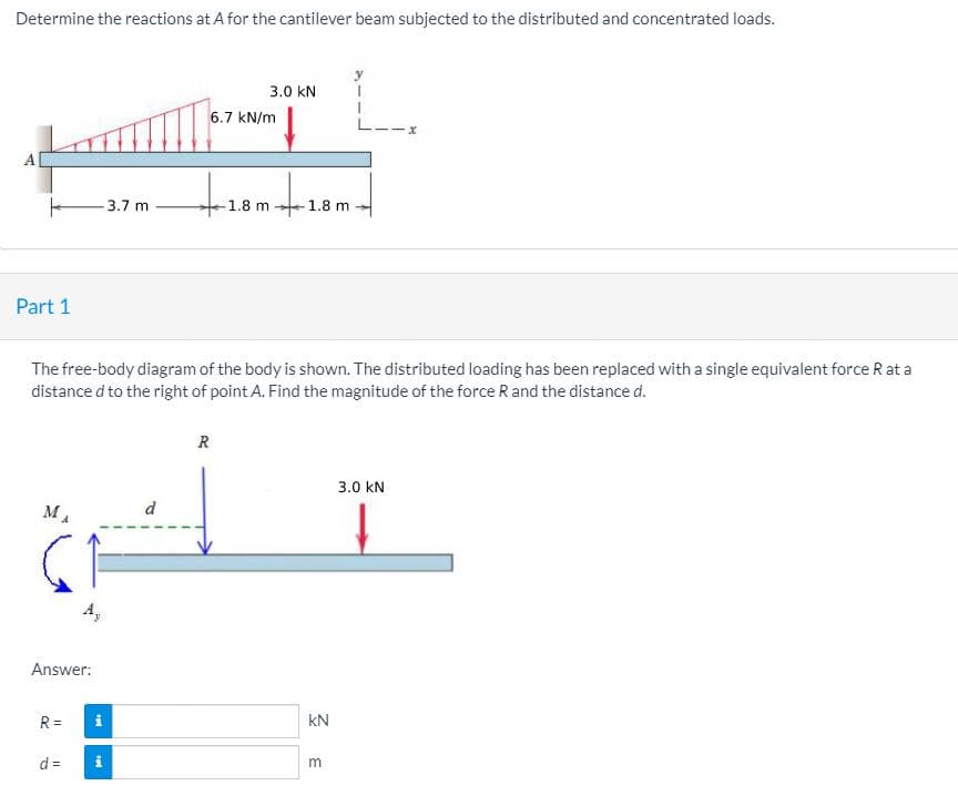 Determine the reactions at A for the cantilever beam subjected to the distributed and concentrated loads.
3.0 kN
6.7 kN/m
3.7 m
1.8 m
1.8 m
Part 1
The free-body diagram of the body is shown. The distributed loading has been replaced with a single equivalent force R at a
distance d to the right of point A. Find the magnitude of the force R and the distance d.
R
3.0 kN
d
Answer:
R =
i
kN
d =
i
m
