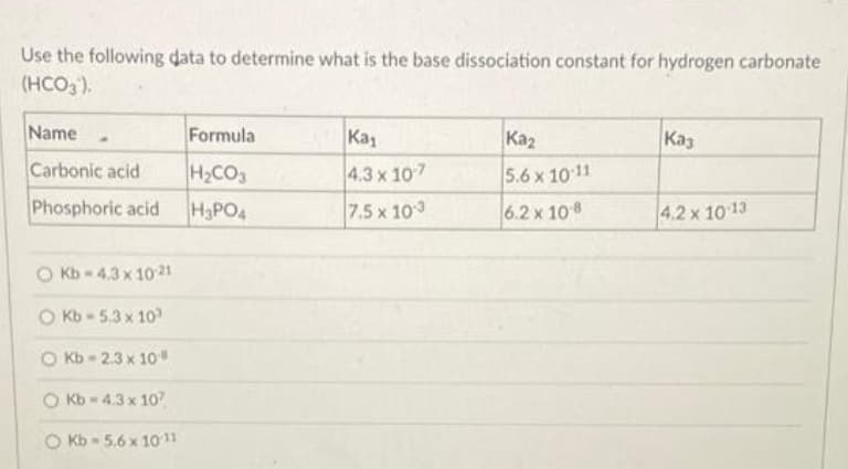Use the following data to determine what is the base dissociation constant for hydrogen carbonate
(HCO3).
Name
Formula
Ка
Kaz
Каз
Carbonic acid
H,CO3
4.3 x 107
5.6 x 1011
Phosphoric acid
H3PO4
7.5 x 103
6.2 x 10 8
4.2 x 10 13
O Kb - 4.3 x 1021
Kb 5.3x 10
O Kb 2.3 x 10
O Kb - 4.3 x 10
O Kb - 5.6 x 1011
