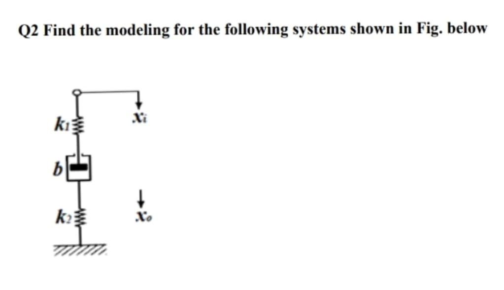 Q2 Find the modeling for the following systems shown in Fig. below
ki
Xi
k
