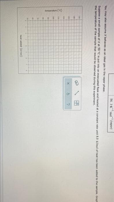 temperature ("C)
54. J-Kmol (vapor)
You may also assume X behaves as an ideal gas in the vapor phase.
Suppose a small sample of X at 50 °C is put into an evacuated flask and heated at a constant rate until 8.0 kl/mol of heat has been added to the sample. Graph
the temperature of the sample that would be observed during this experiment.
14
heat added (u/mal)
