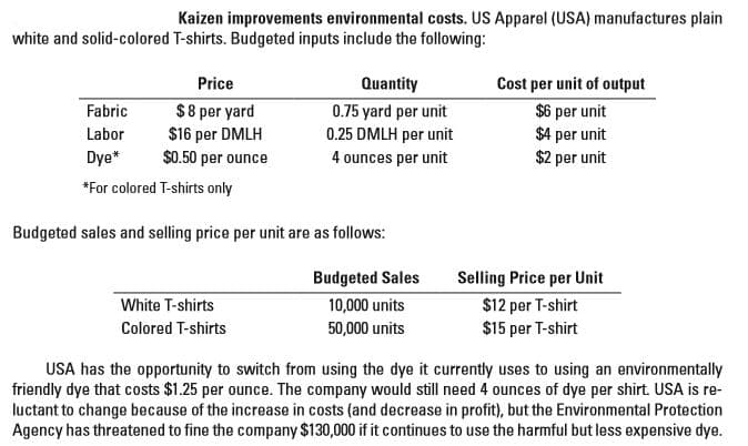 Kaizen improvements environmental costs. US Apparel (USA) manufactures plain
white and solid-colored T-shirts. Budgeted inputs include the following:
Price
Quantity
Cost per unit of output
0.75 yard per unit
$8 per yard
$16 per DMLH
$0.50 per ounce
$6 per unit
$4 per unit
$2 per unit
Fabric
Labor
0.25 DMLH per unit
4 ounces per unit
Dye*
*For colored T-shirts only
Budgeted sales and selling price per unit are as follows:
Selling Price per Unit
$12 per T-shirt
$15 per T-shirt
Budgeted Sales
White T-shirts
10,000 units
Colored T-shirts
50,000 units
USA has the opportunity to switch from using the dye it currently uses to using an environmentally
friendly dye that costs $1.25 per ounce. The company would still need 4 ounces of dye per shirt. USA is re-
luctant to change because of the increase in costs (and decrease in profit), but the Environmental Protection
Agency has threatened to fine the company $130,000 if it continues to use the harmful but less expensive dye.
