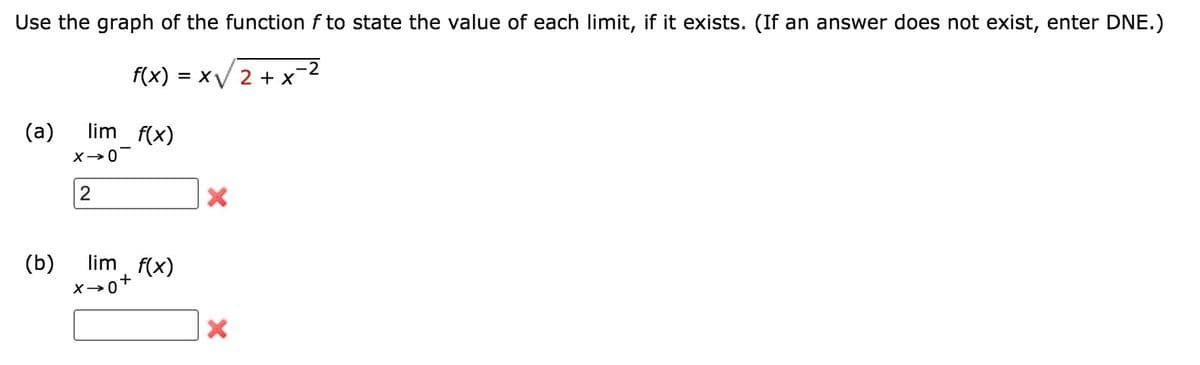 Use the graph of the function f to state the value of each limit, if it exists. (If an answer does not exist, enter DNE.)
= XV 2 + X
(a)
lim f(x)
(b)
lim, f(x)
