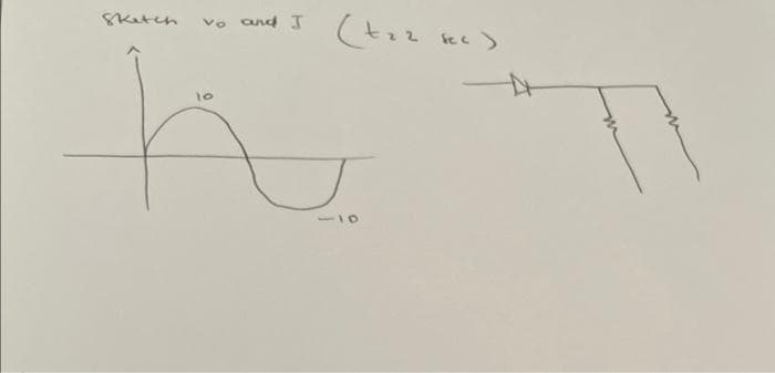 Sketch
Vo and J
q
10
(+₂2)
-10
Fec )