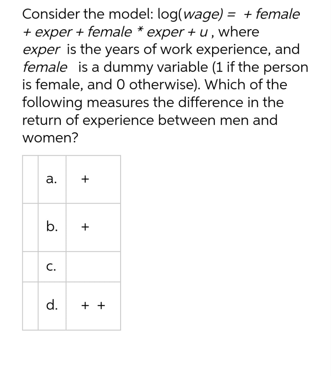 Consider the model: log(wage) = + female
+ exper+ female * exper+u, where
exper is the years of work experience, and
female is a dummy variable (1 if the person
is female, and 0 otherwise). Which of the
following measures the difference in the
return of experience between men and
women?
a.
b.
C.
d.
+
+
+ +