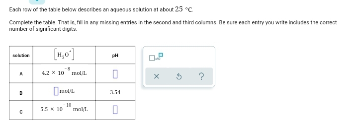 Each row of the table below describes an aqueous solution at about 25 °C.
Complete the table. That is, fill in any missing entries in the second and third columns. Be sure each entry you write includes the correct
number of significant digits.
[1,0]
solution
PH
-8
mol/L
A
4.2 x 10
?
Omol/I.
3.54
10
5.5 x 10
mol/L
B.
