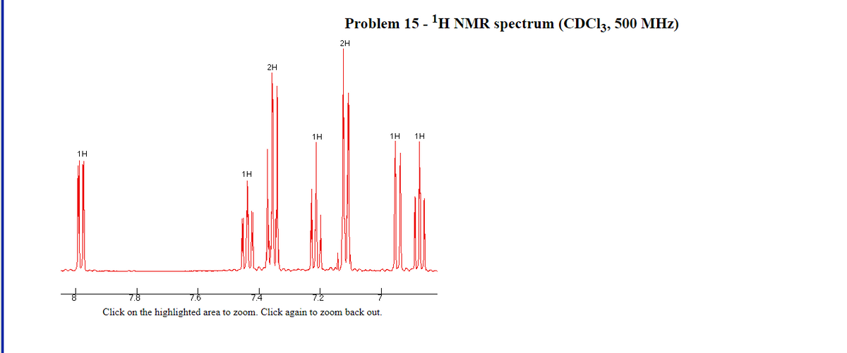 Problem 15 - 'H NMR spectrum (CDC13, 500 MHz)
2H
2H
1H
1H
1H
1H
1H
Click on the highlighted area to zoom. Click again to zoom back out.
