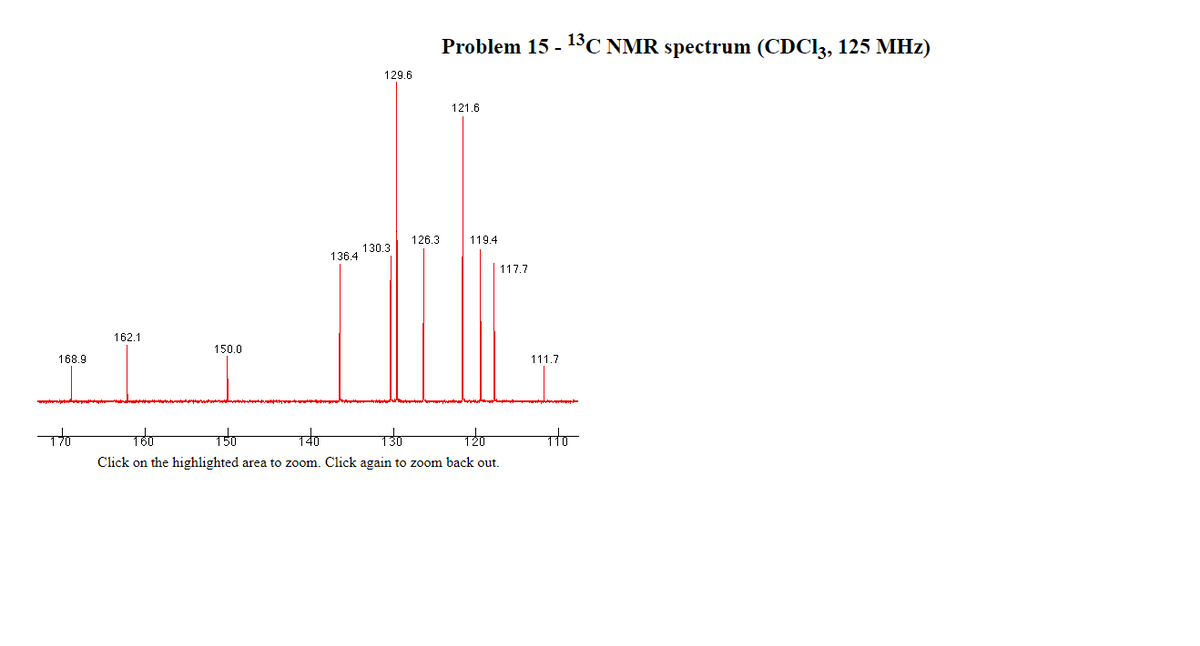 Problem 15 - 13C NMR spectrum (CDC13, 125 MHz)
129.6
121.6
126.3
119.4
130.3
136.4
117,7
162.1
150.0
168.9
111.7
Click on the highlighted area to zoom. Click again to zoom back out.
