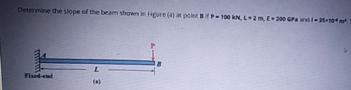 Determine the slope of the beam shown in Figure (a) at polnt B If P 100 kN, L 2 m, E 200 GPa and I-35x10 m.
Fixed-end
(a)
