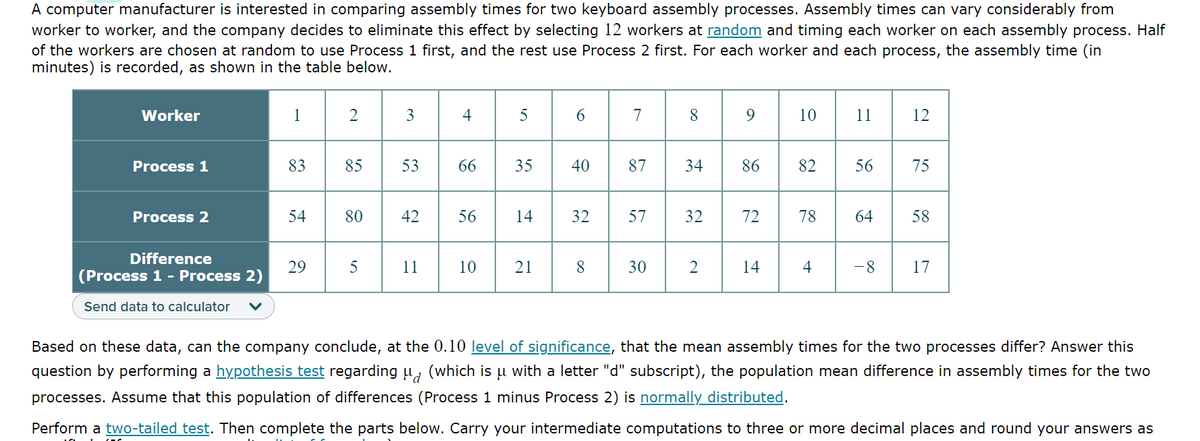 A computer manufacturer is interested in comparing assembly times for two keyboard assembly processes. Assembly times can vary considerably from
worker to worker, and the company decides to eliminate this effect by selecting 12 workers at random and timing each worker on each assembly process. Half
of the workers are chosen at random to use Process 1 first, and the rest use Process 2 first. For each worker and each process, the assembly time (in
minutes) is recorded, as shown in the table below.
Worker
Process 1
Process 2
Difference
(Process 1 - Process 2)
Send data to calculator V
1
83
54
29
2
85
80
5
3
53
42
11
4
66
56
10
er
5
35
14
21
6
40
7
8
87
32 57
30
8
34
32
2
9
86
10
14
82
72 78
4
11
56
64
12
75
58
-8 17
Based on these data, can the company conclude, at the 0.10 level of significance, that the mean assembly times for the two processes differ? Answer this
question by performing a hypothesis test regarding µ (which is u with a letter "d" subscript), the population mean difference in assembly times for the two
processes. Assume that this population of differences (Process 1 minus Process 2) is normally distributed.
Perform a two-tailed test. Then complete the parts below. Carry your intermediate computations to three or more decimal places and round your answers as