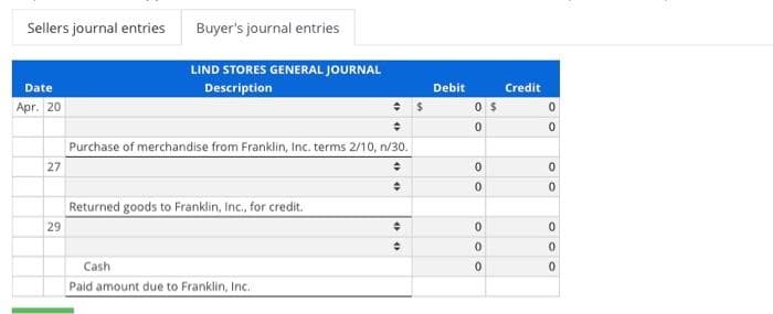 Sellers journal entries
Buyer's journal entries
LIND STORES GENERAL JOURNAL
Description
Date
Debit
Credit
Apr. 20
Purchase of merchandise from Franklin, Inc. terms 2/10, n/30.
27
Returned goods to Franklin, Inc., for credit.
29
Cash
Paid amount due to Franklin, Inc.
