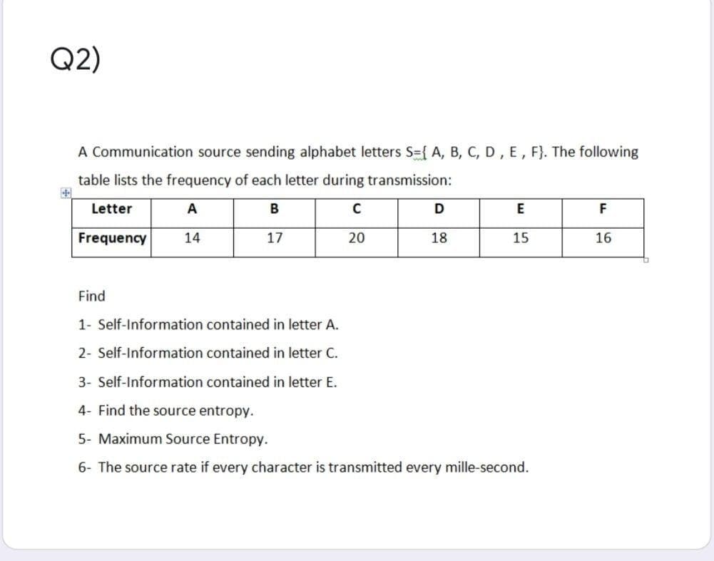 Q2)
A Communication source sending alphabet letters S={ A, B, C, D, E, F}. The following
table lists the frequency of each letter during transmission:
Letter
A
B
C
E
F
Frequency
14
17
20
18
15
16
Find
1- Self-Information contained in letter A.
2- Self-Information contained in letter C.
3- Self-Information contained in letter E.
4- Find the source entropy.
5- Maximum Source Entropy.
6- The source rate if every character is transmitted every mille-second.
