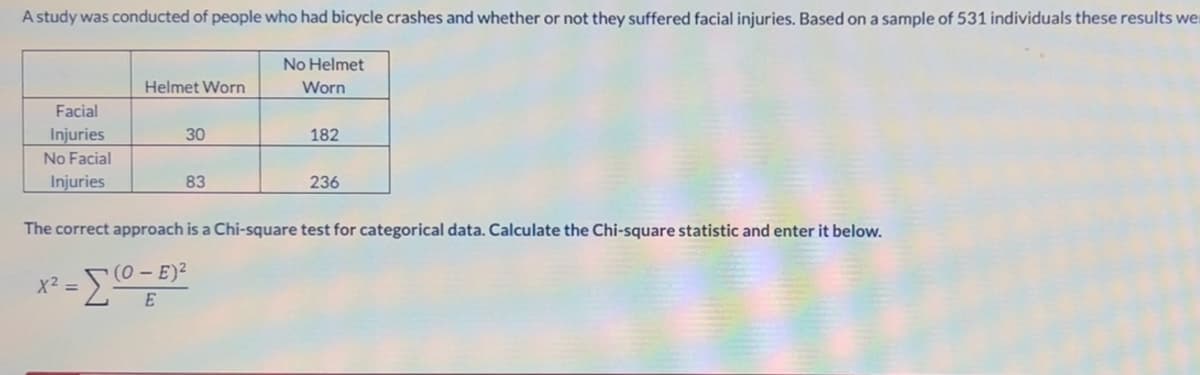 A study was conducted of people who had bicycle crashes and whether or not they suffered facial injuries. Based on a sample of 531 individuals these results wer
No Helmet
Worn
Facial
Injuries
No Facial
Injuries
Helmet Worn
x² =
30
83
182
236
The correct approach is a Chi-square test for categorical data. Calculate the Chi-square statistic and enter it below.
(0 - E)²