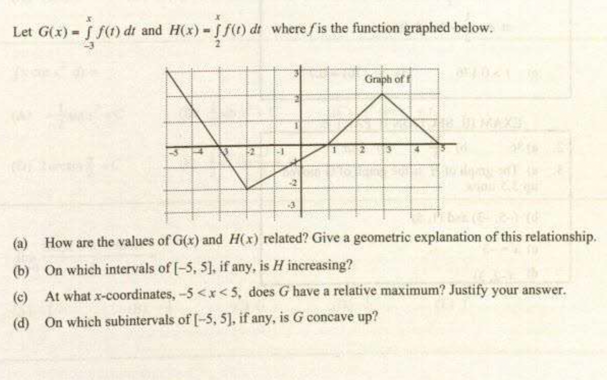 Let G(x) = f f(t) dt and H(x) f(1) dt where fis the function graphed below.
Graph ofs
(a) How are the values of G(x) and H(x) related? Give a geometric explanation of this relationship.
(b) On which intervals of [-5, 5], if any, is H increasing?
(c) At what x-coordinates, -5 <x< 5, does G have a relative maximum? Justify your answer.
(d) On which subintervals of [-5, 5], if any, is G concave up?
