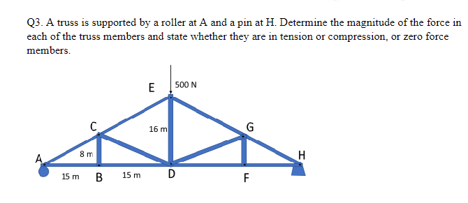 Q3. A truss is supported by a roller at A and a pin at H. Determine the magnitude of the force in
each of the truss members and state whether they are in tension or compression, or zero force
members.
8 m
15 m
B
15 m
E
16 m
500 N
D
G
LL
F
H