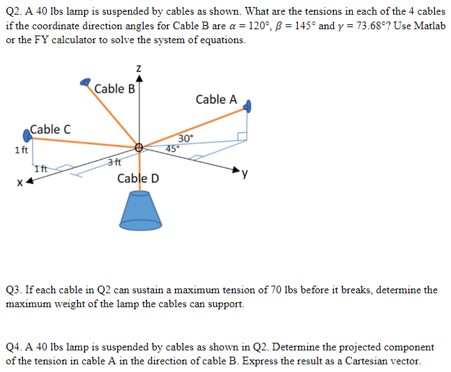 Q2. A 40 lbs lamp is suspended by cables as shown. What are the tensions in each of the 4 cables
if the coordinate direction angles for Cable B are a = 120°, ß = 145° and y = 73.68°? Use Matlab
or the FY calculator to solve the system of equations.
1 ft
Cable C
Ift
Z
Cable B
3ft
Cable D
30°
45°
Cable A
Q3. If each cable in Q2 can sustain a maximum tension of 70 lbs before it breaks, determine the
maximum weight of the lamp the cables can support.
Q4. A 40 lbs lamp is suspended by cables as shown in Q2. Determine the projected component
of the tension in cable A in the direction of cable B. Express the result as a Cartesian vector.