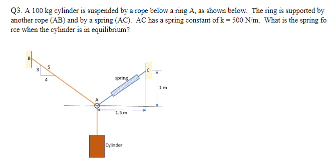 Q3. A 100 kg cylinder is suspended by a rope below a ring A, as shown below. The ring is supported by
another rope (AB) and by a spring (AC). AC has a spring constant of k = 500 N/m. What is the spring fo
rce when the cylinder is in equilibrium?
3
5
4
spring
1.5 m
Cylinder
1 m