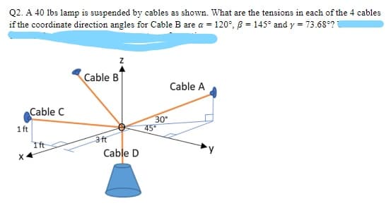 Q2. A 40 lbs lamp is suspended by cables as shown. What are the tensions in each of the 4 cables
if the coordinate direction angles for Cable B are a = 120°, ß = 145° and y = 73.68°?
1 ft
Cable C
Ift
Cable B
3 ft
Cable D
30°
45°
Cable A
