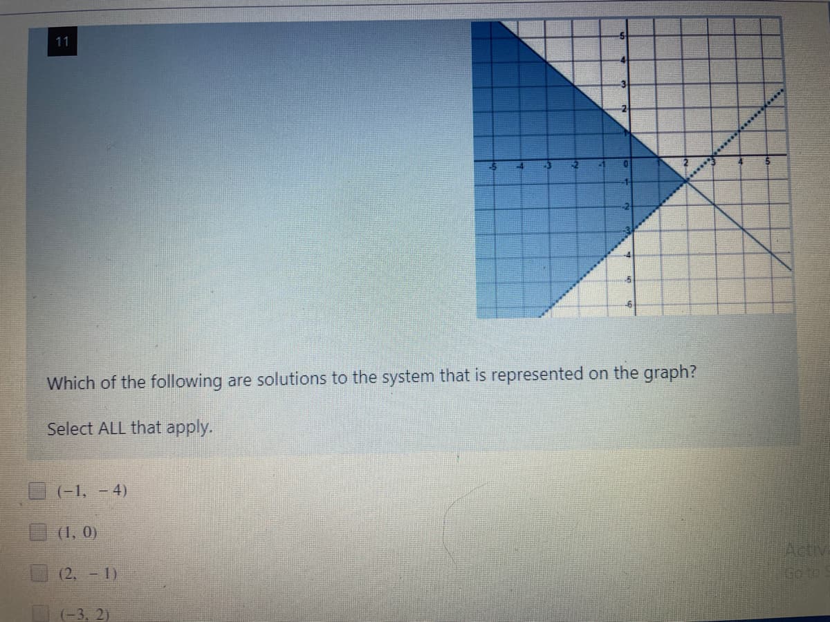 11
2
-4
-3
-2
-6
Which of the following are solutions to the system that is represented on the graph?
Select ALL that apply.
(-1, - 4)
(1, 0)
Activ
(2, -1)
Go to
U(-3, 2)
