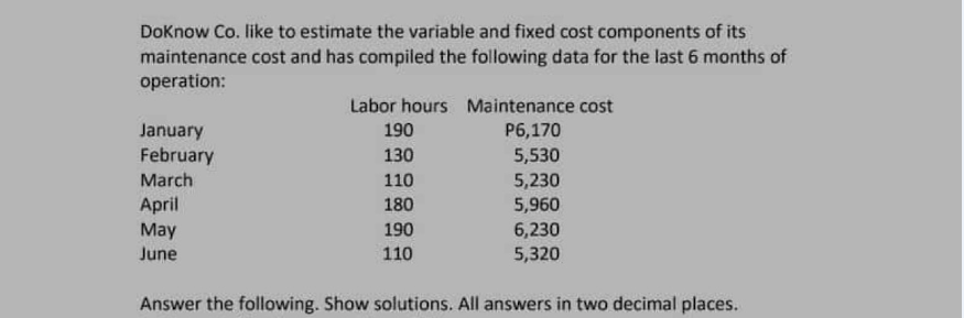 DoKnow Co. like to estimate the variable and fixed cost components of its
maintenance cost and has compiled the following data for the last 6 months of
operation:
January
February
March
April
May
June
Labor hours Maintenance cost
P6,170
5,530
5,230
5,960
6,230
5,320
190
130
110
180
190
110
Answer the following. Show solutions. All answers in two decimal places.