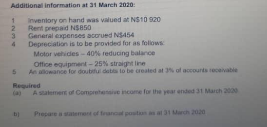 Additional information at 31 March 2020:1
1
2
3
4
5
Inventory on hand was valued at N$10 920
Rent prepaid N$850
b)
General expenses accrued N$454
Depreciation is to be provided for as follows:
Motor vehicles -40% reducing balance
Office equipment - 25% straight line
An allowance for doubtful debts to be created at 3% of accounts receivable
Required
(a) A statement of Comprehensive income for the year ended 31 March 2020
Prepare a statement of financial position as at 31 March 2020