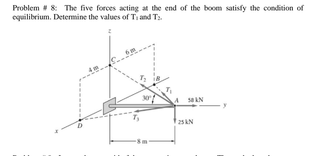 Problem # 8: The five forces acting at the end of the boom satisfy the condition of
equilibrium. Determine the values of T1 and T2.
4 m C 6m
T2 iB
T1
30°
58 kN
y
25 kN
8 m
