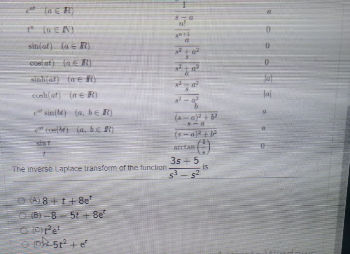 (a C R)
* (nEN)
sin(at) (a e R)
cos(at) (a € R)
sinh(at) (a € R)
cosh(at) (a e R)
lal
" sin(bt) (a, bE R)
- a)² + b
(s- a)? +
cos(bt) (a, be R)
Nin t
arctan
3s + 5
The inverse Laplace transform of the function
s3
s2
O (A) 8+t + 8e
O B) -8 - 5t + 8e
O (C)Pe
O ok 5t? + e
HAlinda
