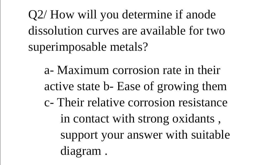 Q2/ How will you determine if anode
dissolution curves are available for two
superimposable metals?
a- Maximum corrosion rate in their
active state b- Ease of growing them
c- Their relative corrosion resistance
in contact with strong oxidants ,
support your answer with suitable
diagram .

