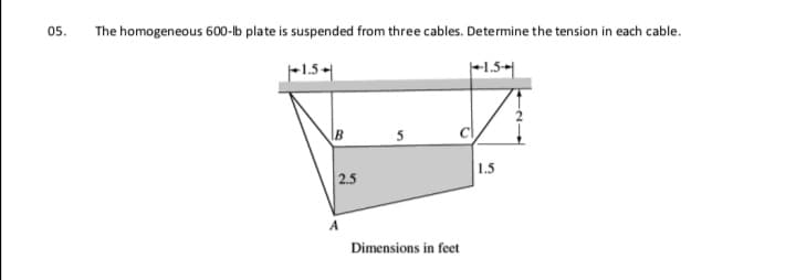 The homogeneous 600-b plate is suspended from three cables. Determine the tension in each cable.
-15+|
-1.51
2.5
1.5
Dimensions in feet
