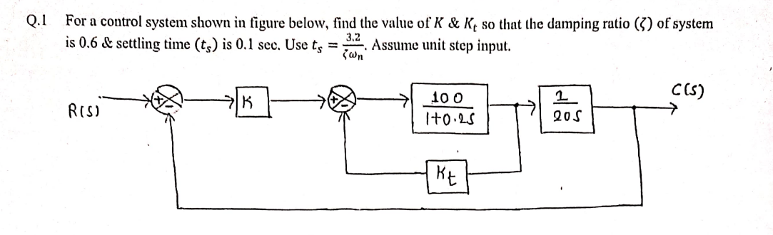 Q.1
For a control system shown in figure below, find the value of K & K so that the damping ratio (?) of system
is 0.6 & settling time (ts) is 0.1 sec. Use ts =
3.2
Assume unit step input.
{wn
C (S)
1
K
R(S)
100
1+0.25
205
Kt