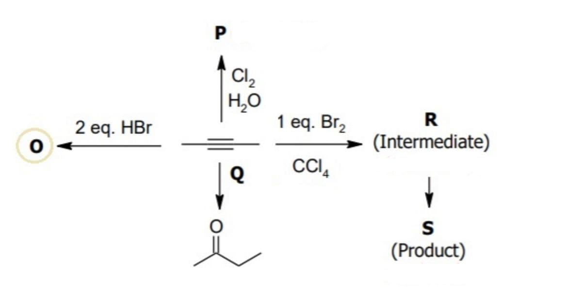 Cl,
H,0
1 eq. Br,
R
2 eq. HBr
(Intermediate)
CI,
(Product)
