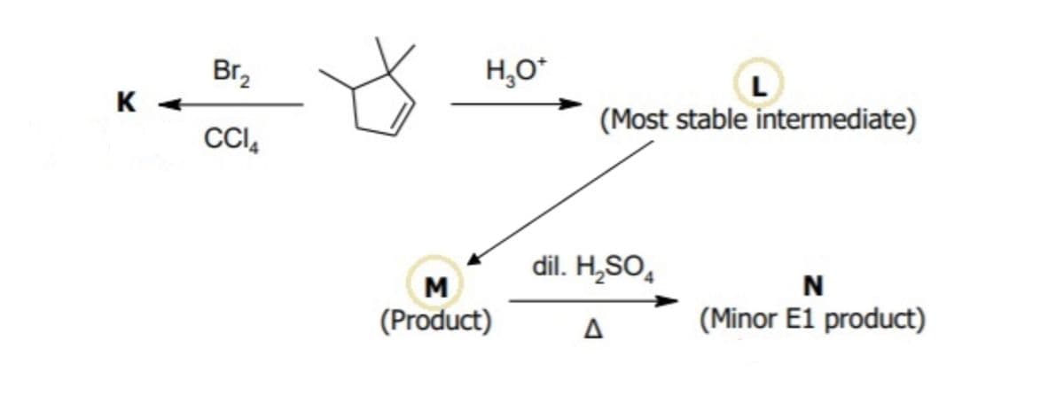 Br,
H,O*
L
K
(Most stable intermediate)
CCI,
dil. H,SO,
M
N
(Product)
(Minor E1 product)
