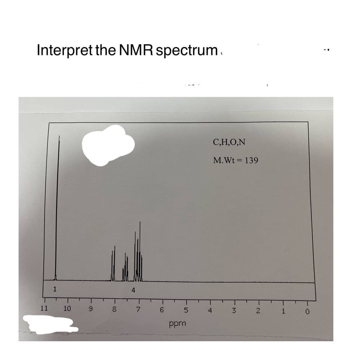 Interpret the NMR spectrum
11
1
10
69
9
8
00
4
7
6
5
ppm
4
C,H,O,N
M. Wt = 139
3
N
1
0