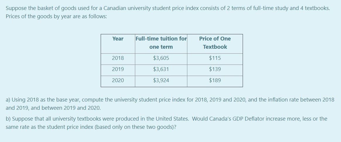 Suppose the basket of goods used for a Canadian university student price index consists of 2 terms of full-time study and 4 textbooks.
Prices of the goods by year are as follows:
Year
Full-time tuition for
Price of One
one term
Textbook
2018
$3,605
$115
2019
$3,631
$139
2020
$3,924
$189
a) Using 2018 as the base year, compute the university student price index for 2018, 2019 and 2020, and the inflation rate between 2018
and 2019, and between 2019 and 2020.
b) Suppose that all university textbooks were produced in the United States. Would Canada's GDP Deflator increase more, less or the
same rate as the student price index (based only on these two goods)?
