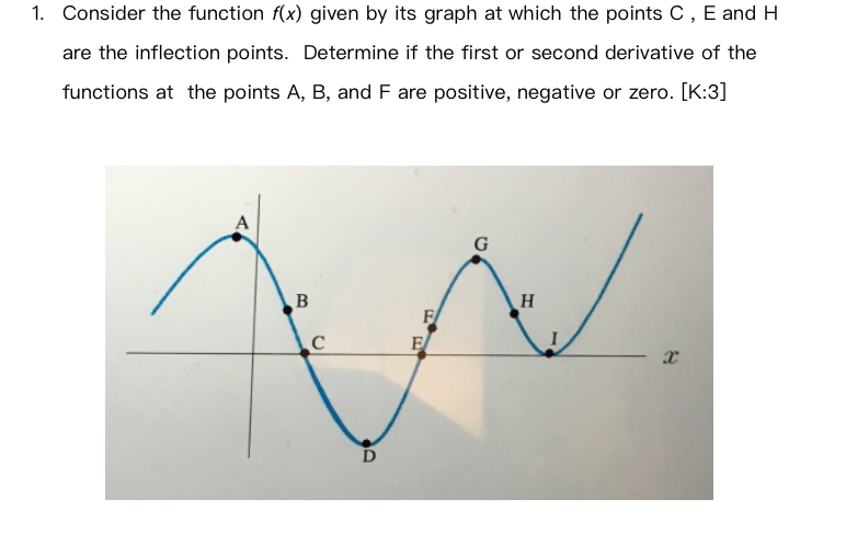1. Consider the function f(x) given by its graph at which the points C, E and H
are the inflection points. Determine if the first or second derivative of the
functions at the points A, B, and F are positive, negative or zero. [K:3]
A
B
F
E
I
