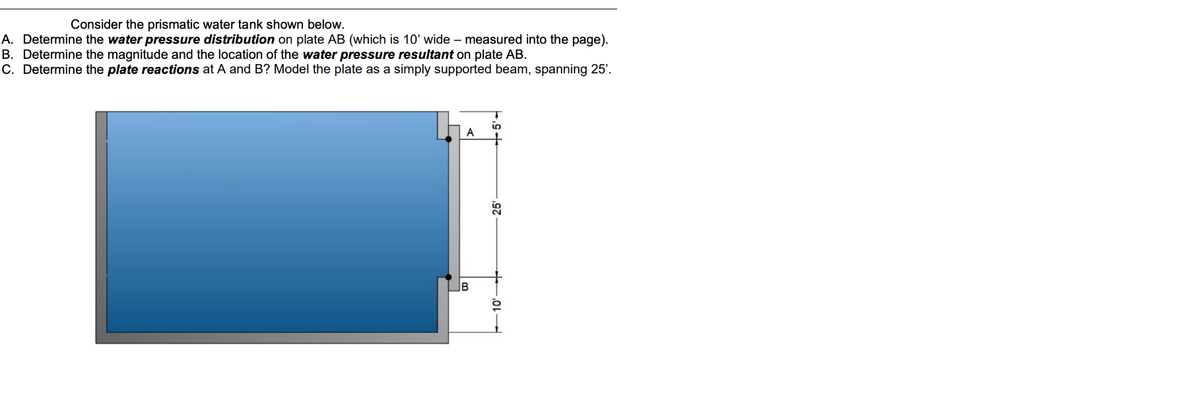 Consider the prismatic water tank shown below.
A. Determine the water pressure distribution on plate AB (which is 10' wide – measured into the page).
B. Determine the magnitude and the location of the water pressure resultant on plate AB.
C. Determine the plate reactions at A and B? Model the plate as a simply supported beam, spanning 25'.
5
A
