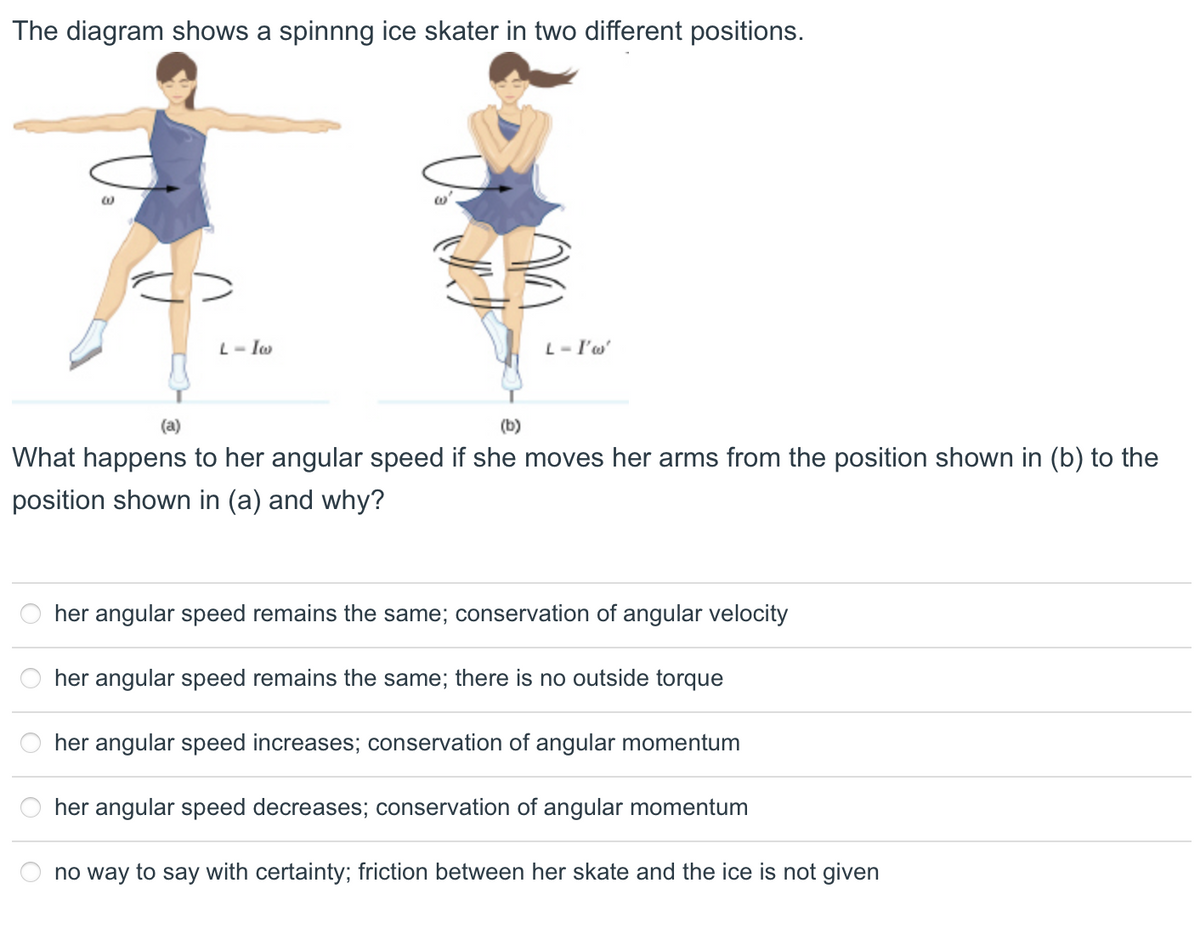 The diagram shows a spinnng ice skater in two different positions.
L- Io
L- l'w'
(a)
(b)
What happens to her angular speed if she moves her arms from the position shown in (b) to the
position shown in (a) and why?
her angular speed remains the same; conservation of angular velocity
her angular speed remains the same; there is no outside torque
her angular speed inc
ses; conservation of angular momentum
her angular speed decreases; conservation of angular momentum
no way to say with certainty; friction between her skate and the ice is not given
