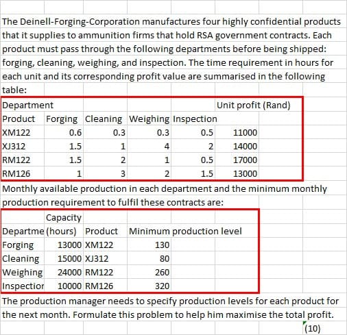 The Deinell-Forging-Corporation manufactures four highly confidential products
that it supplies to ammunition firms that hold RSA government contracts. Each
product must pass through the following departments before being shipped:
forging, cleaning, weighing, and inspection. The time requirement in hours for
each unit and its corresponding profit value are summarised in the following
table:
Department
Product Forging Cleaning Weighing Inspection
|хм122
Unit profit (Rand)
0.6
0.3
0.3
0.5
11000
XJ312
1.5
4
2.
14000
RM122
RM126
1.5
2.
1.
0.5
17000
1.
1.5
13000
Monthly available production in each department and the minimum monthly
production requirement to fulfil these contracts are:
Сараcity
Departme (hours) Product Minimum production level
Forging
Cleaning
Weighing
Inspectior 10000 RM126
13000 XM122
130
15000 XJ312
80
24000 RM122
260
320
The production manager needs to specify production levels for each product for
the next month. Formulate this problem to help him maximise the total profit.
(10)
