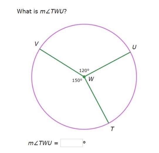 What is mZTWU?
V
mZTWU =
120°
150⁰ W
T
U