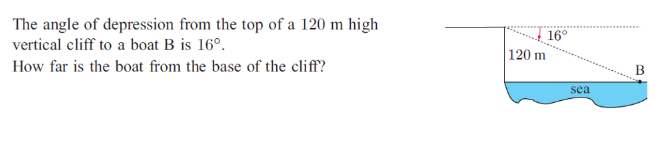 The angle of depression from the top of a 120 m high
16°
vertical cliff to a boat B is 16°.
120 m
How far is the boat from the base of the cliff?
B
sea
