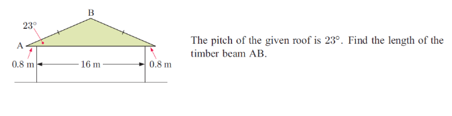 B
23°
The pitch of the given roof is 23°. Find the length of the
timber beam AB.
A
0.8 m
16 m
0.8 m
