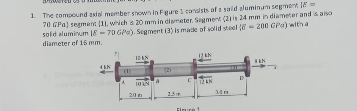 1. The compound axial member shown in Figure 1 consists of a solid aluminum segment (E =
70 GPa) segment (1), which is 20 mm in diameter. Segment (2) is 24 mm in diameter and is also
solid aluminum (E 70 GPa). Segment (3) is made of solid steel (E = 200 GPa) with a
diameter of 16 mm.
4 kN
"1
(1)
A
10 kN
10 kN
2.0 m
B
(2)
2.5 m
12 kN
C12 KN
Figure 1
3.0 m
D
8 kN
X