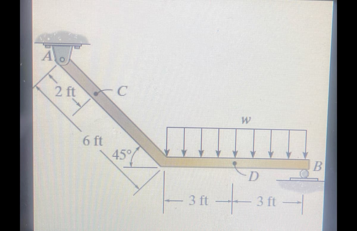 A.
2 ft
XC
6 ft
45°
3 ft
D
3 ft
B