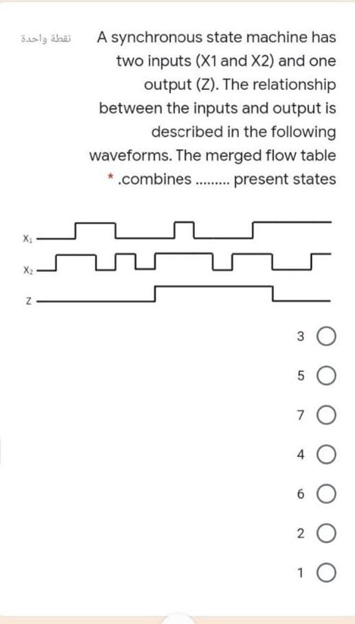نقطة واحدة
A synchronous state machine has
two inputs (X1 and X2) and one
output (Z). The relationship
between the inputs and output is
described in the following
waveforms. The merged flow table
* .combines. . present states
3 O
5 O
7
4
2 0
1 O
